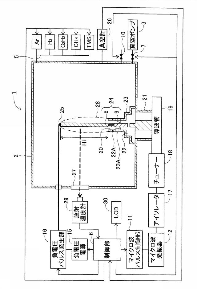 6167795-成膜装置、温度算出方法及びプログラム 図000002