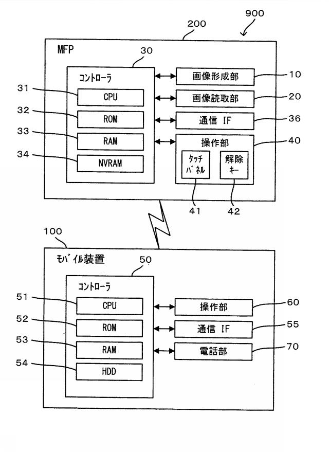 6167896-モバイル装置，通信装置，およびプログラム 図000002