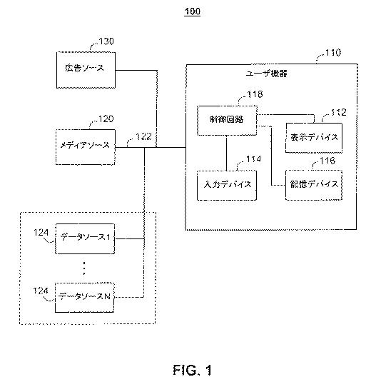 6170479-一致しないユーザ動作を検出し、フィードバックを提供するためのシステムおよび方法 図000002