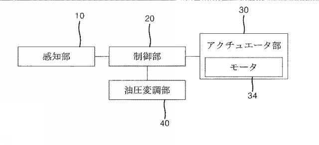 6170534-車両姿勢制御装置および制御方法 図000002