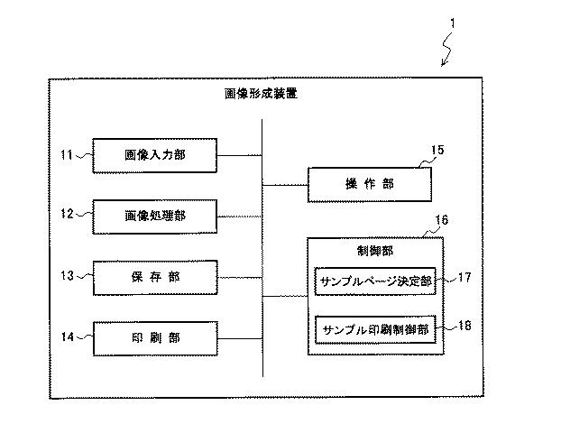 6175695-画像形成装置、サンプル印刷方法、及びプログラム 図000002