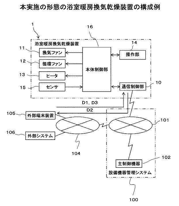 6175910-設備機器及び設備機器管理システム 図000002