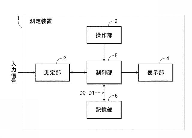 6180274-測定装置 図000002