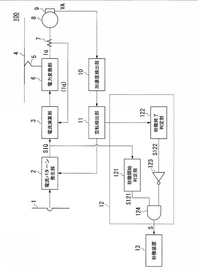 6189211-電気車制御装置 図000002