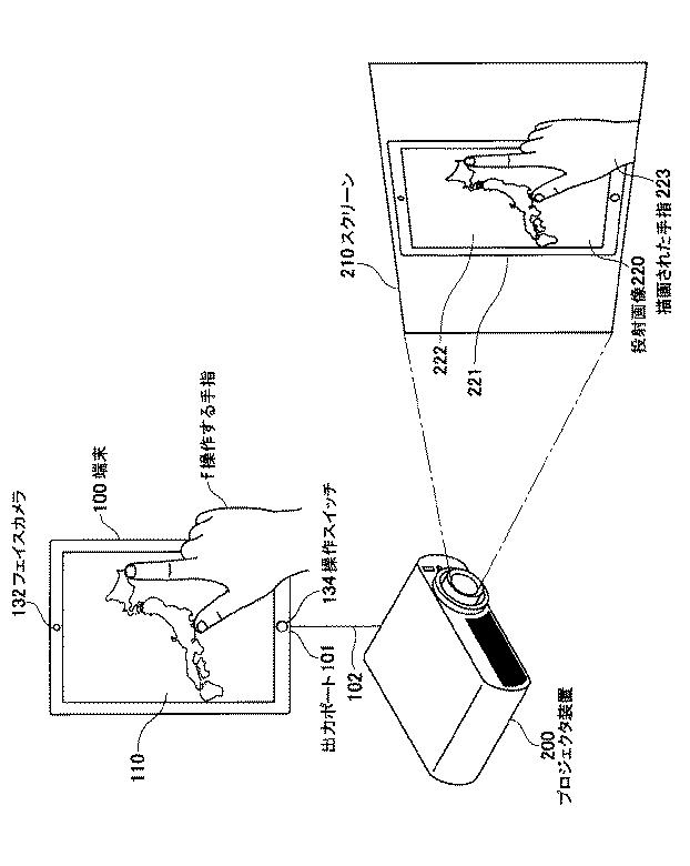 6193180-プレゼンテーション用端末及びプレゼンテーション方法 図000002