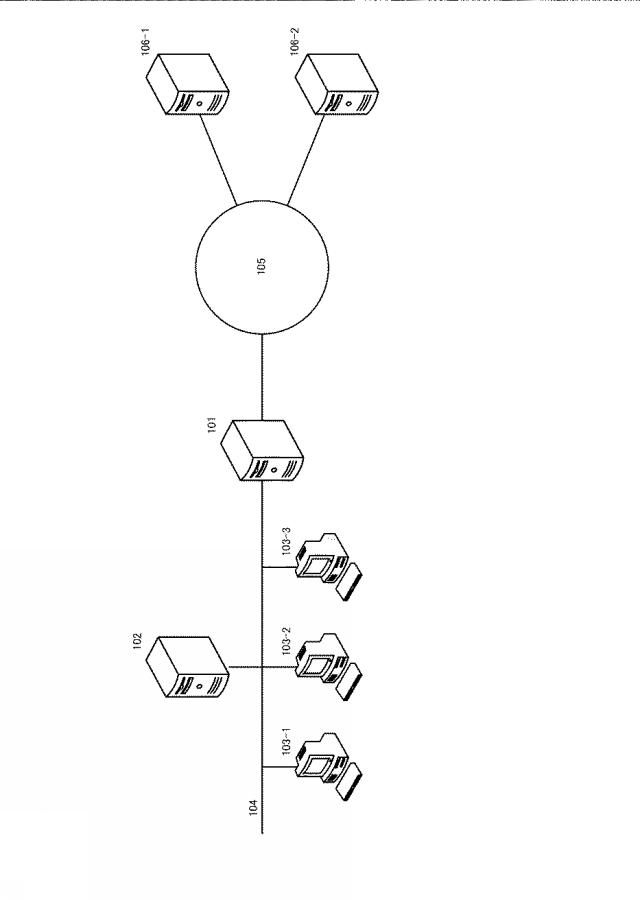 6194965-情報処理装置、制御方法、及びコンピュータプログラム 図000002