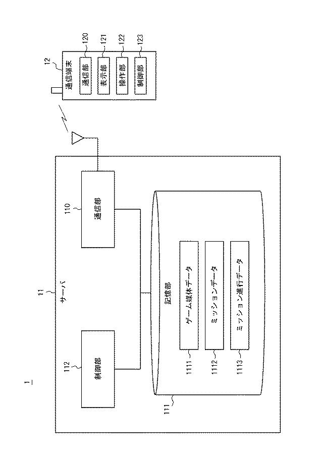 6195592-プログラム、サーバの制御方法、及びサーバ 図000002