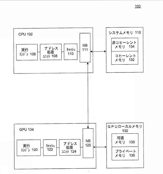 6196445-メモリ要求を処理するためのシステム及び方法 図000002