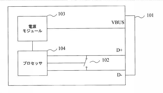 6198258-電力供給端末、ならびに充電制御方法および装置 図000002