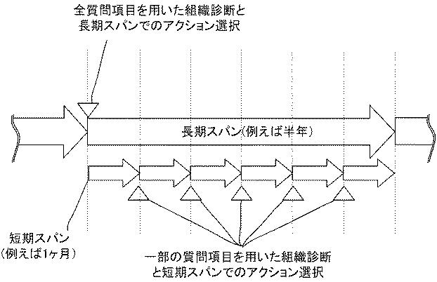 6208911-エンゲージメントシステム 図000002