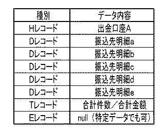 6214207-振込データ処理装置および方法 図000002