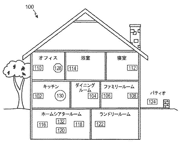 6215459-モバイルデバイスのプレイリストを介した再生キューの制御 図000002