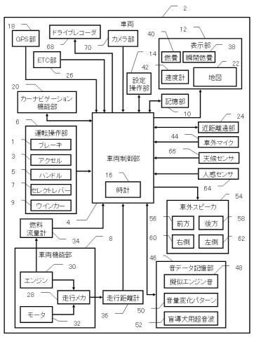 6217933-モータ駆動可能な車両 図000002