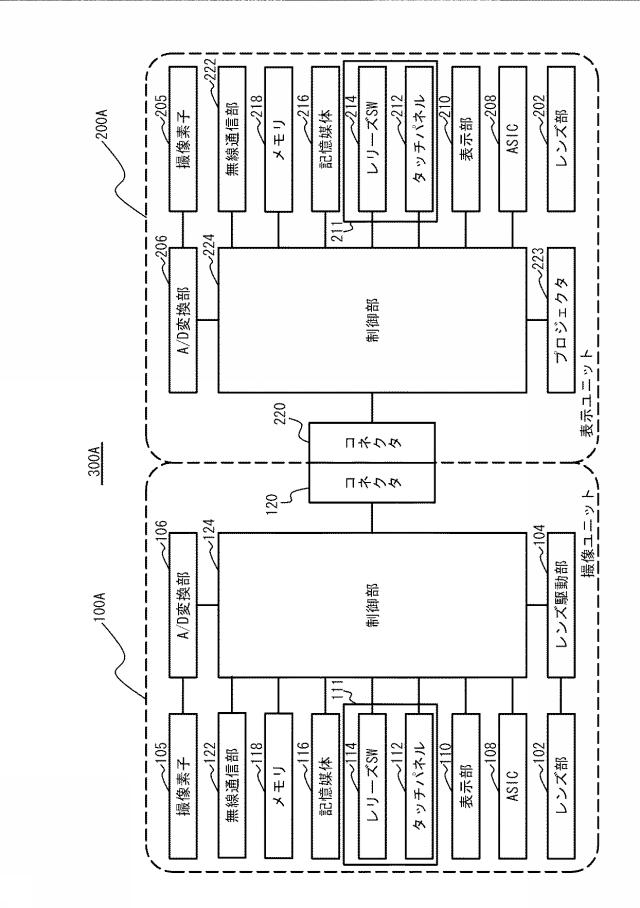 6221245-電子機器及び表示方法 図000002
