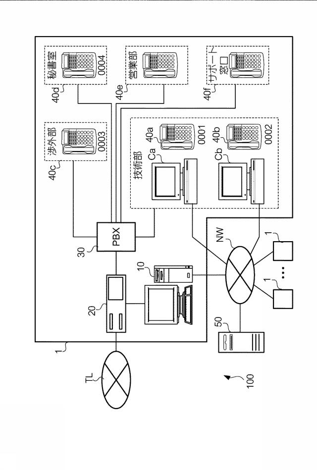 6224927-着信管理装置及び着信管理システム 図000002