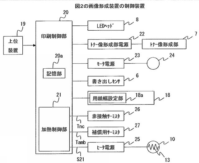 6228067-画像形成装置 図000002