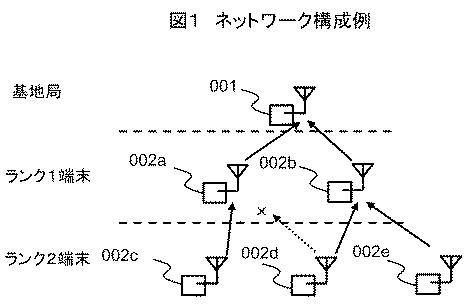 6228889-無線装置、無線システムおよび無線装置の制御方法 図000002