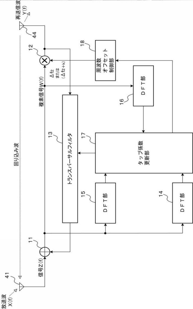 6231305-回り込み伝送路推定装置及び回り込みキャンセラ 図000002