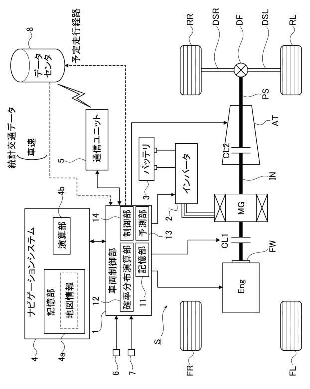 6232597-ハイブリッド車両の制御装置 図000002
