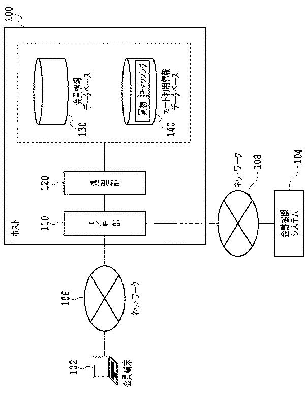 6235866-振込予約方法および装置 図000002