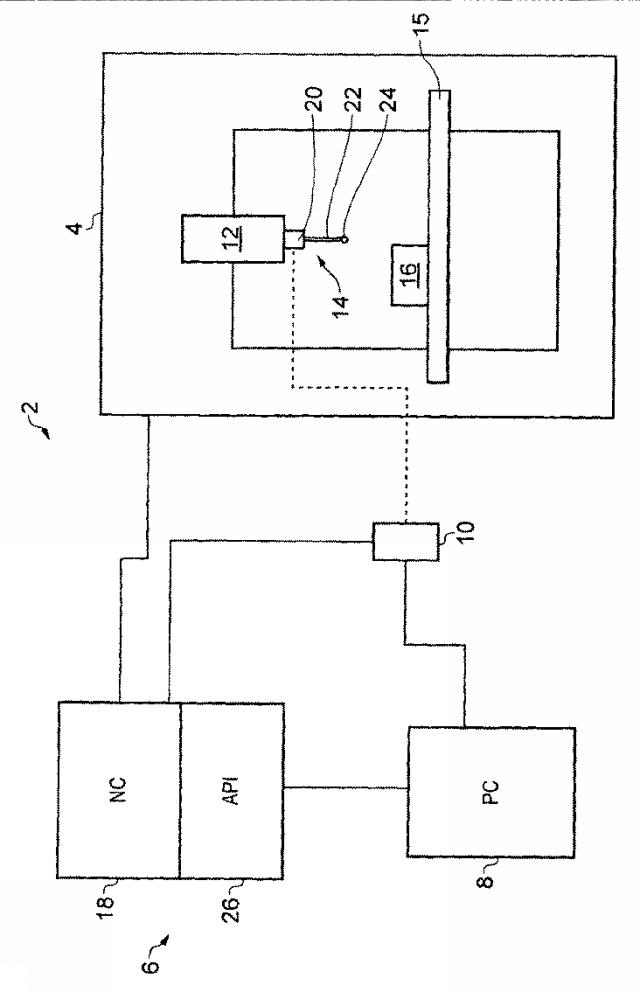 6242856-工作機械を使用してフィーチャを発見する方法 図000002