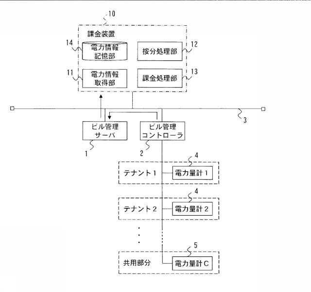 6246105-課金装置及びプログラム 図000002