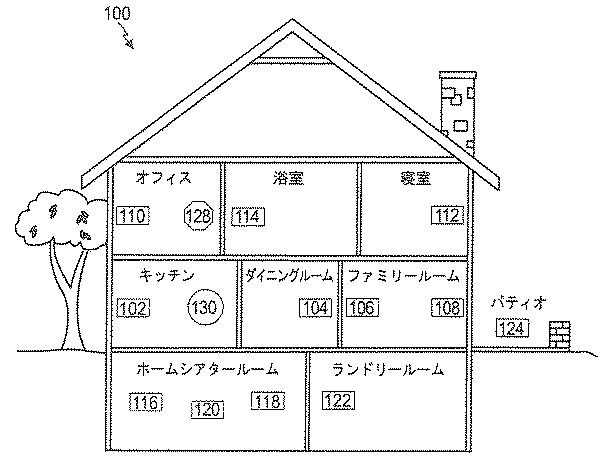 6246858-マルチゾーンメディア再生システムのゾーンを管理する方法及び装置 図000002