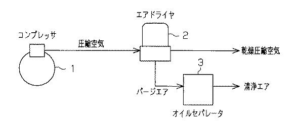 6247278-オイルセパレータ及びエア系統 図000002