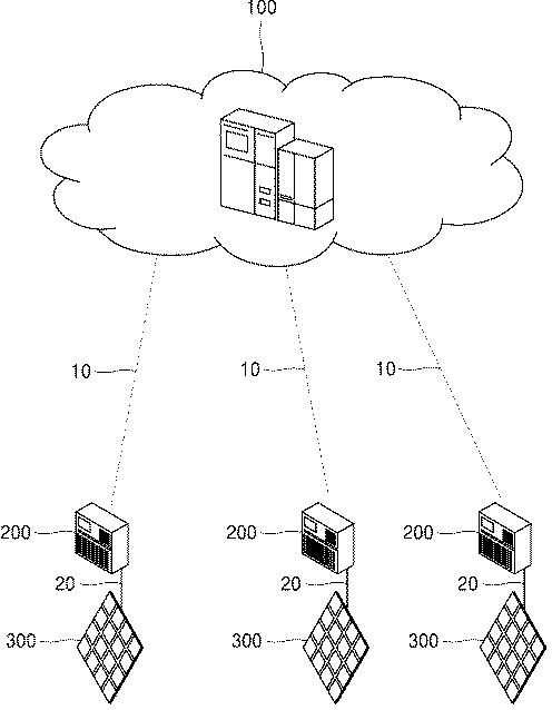 6247374-ローカルモニタリングデータ管理装置 図000002