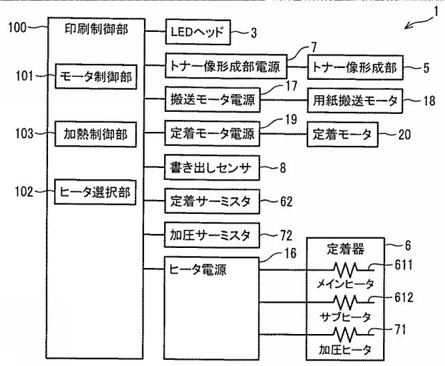 6247575-画像形成装置 図000002