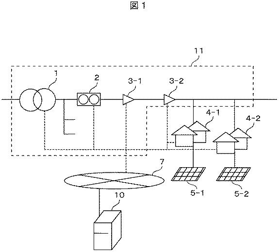 6247955-日射量推定装置 図000002