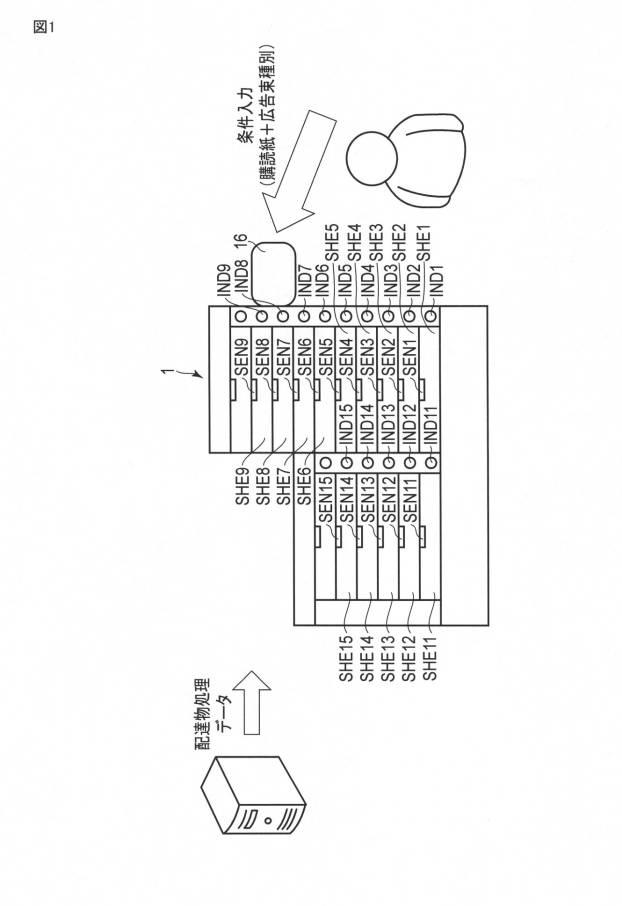 6248131-配達物処理装置及び配達物処理プログラム 図000002