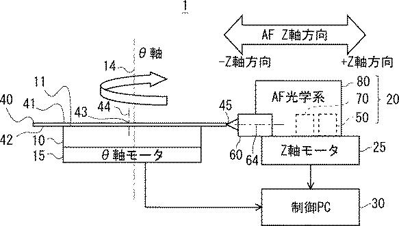 6249502-測定装置、測定方法及び補正方法 図000002