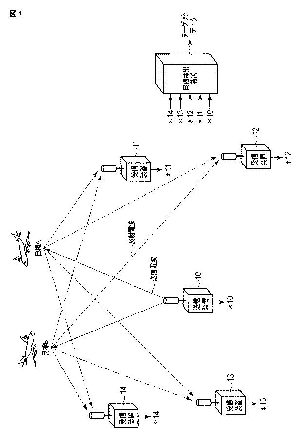 6251087-目標検出装置、及び目標検出方法 図000002