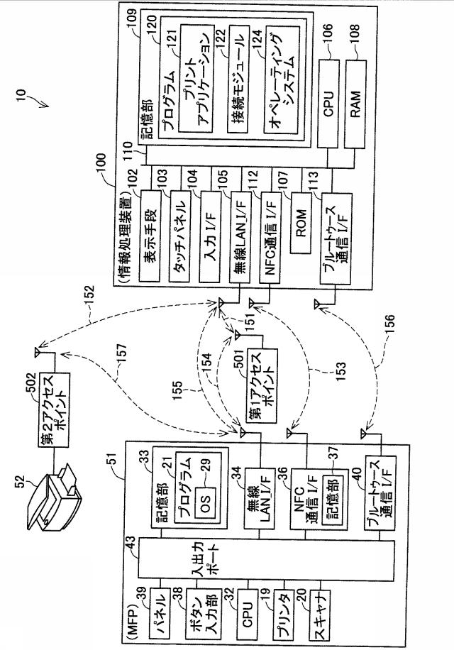 6252172-通信システム、通信装置、および情報処理プログラム 図000002