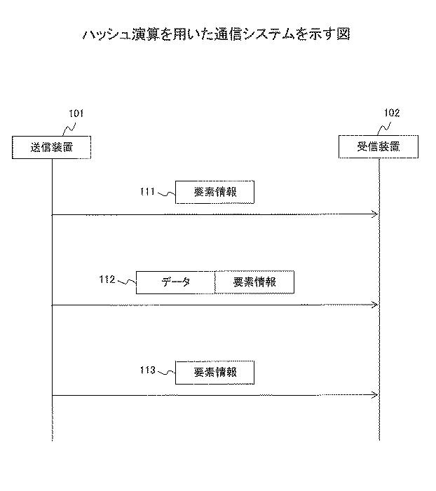6252223-制御方法、受信装置、及び通信システム 図000002
