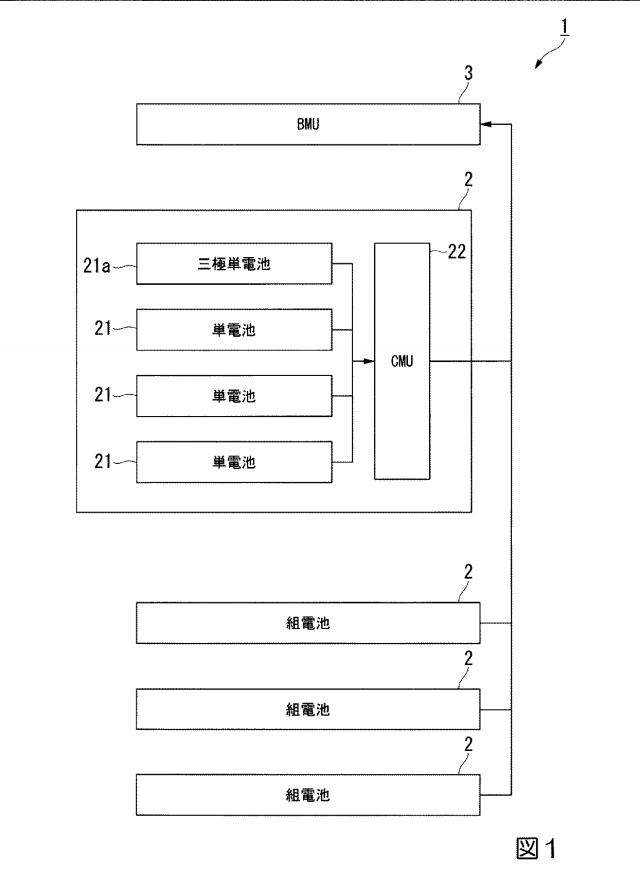 6252790-二次電池の劣化評価方法、二次電池の劣化抑制方法、二次電池管理装置、およびプログラム 図000002