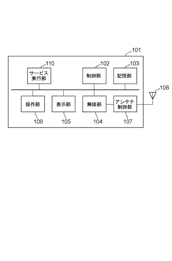 6253250-通信装置、通信装置の制御方法、プログラム 図000002