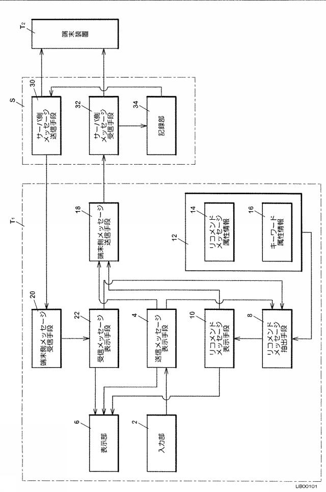 6255646-メッセージシステム 図000002