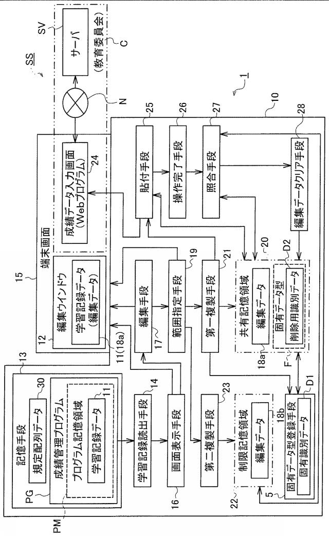 6259780-データ移行システム、及びデータ移行プログラム 図000002