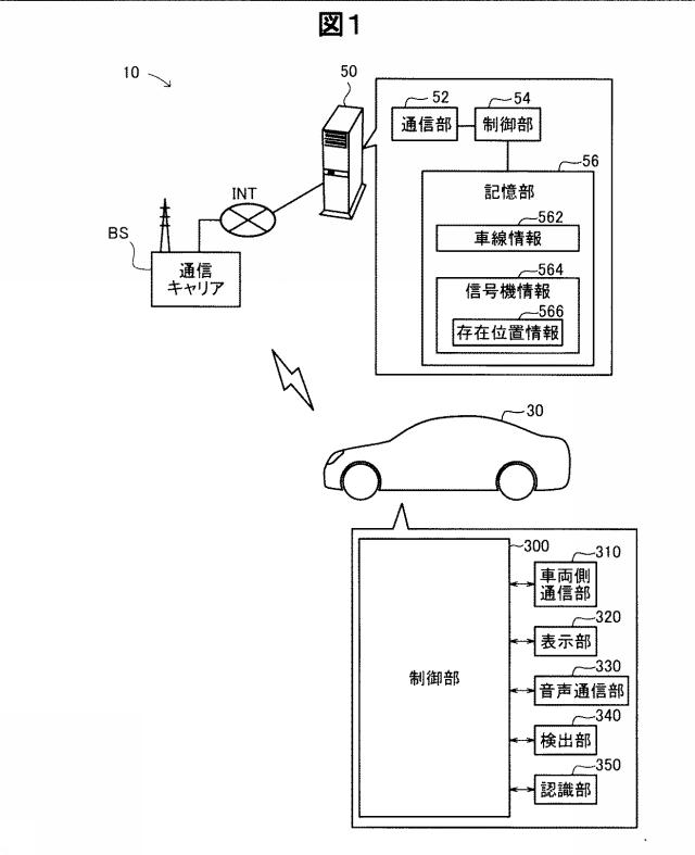 6262618-運転支援システム、データ構造 図000002