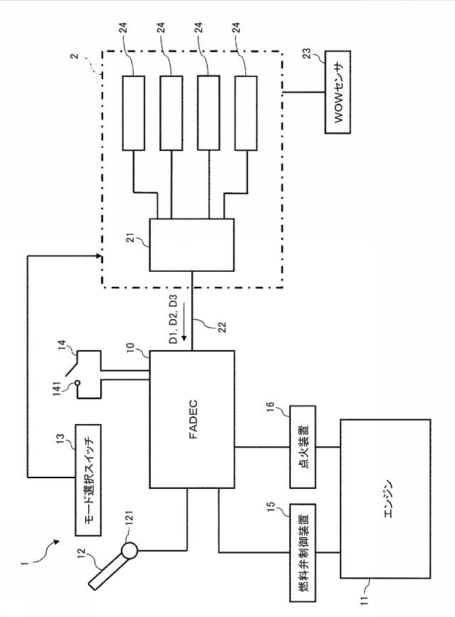 6267945-航空機のエンジン制御コンピュータ、および航空機 図000002