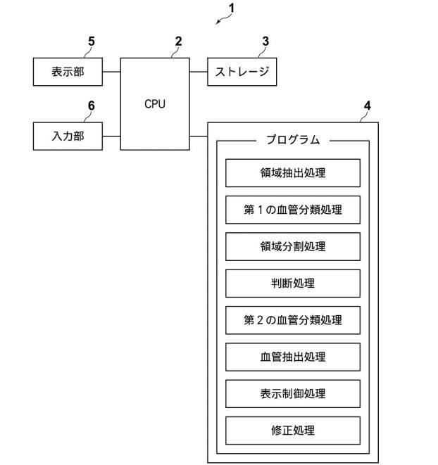 6271458-画像処理装置、方法、及びプログラム 図000002