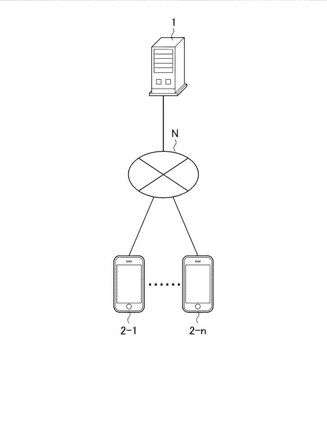 6283142-情報処理装置 図000002