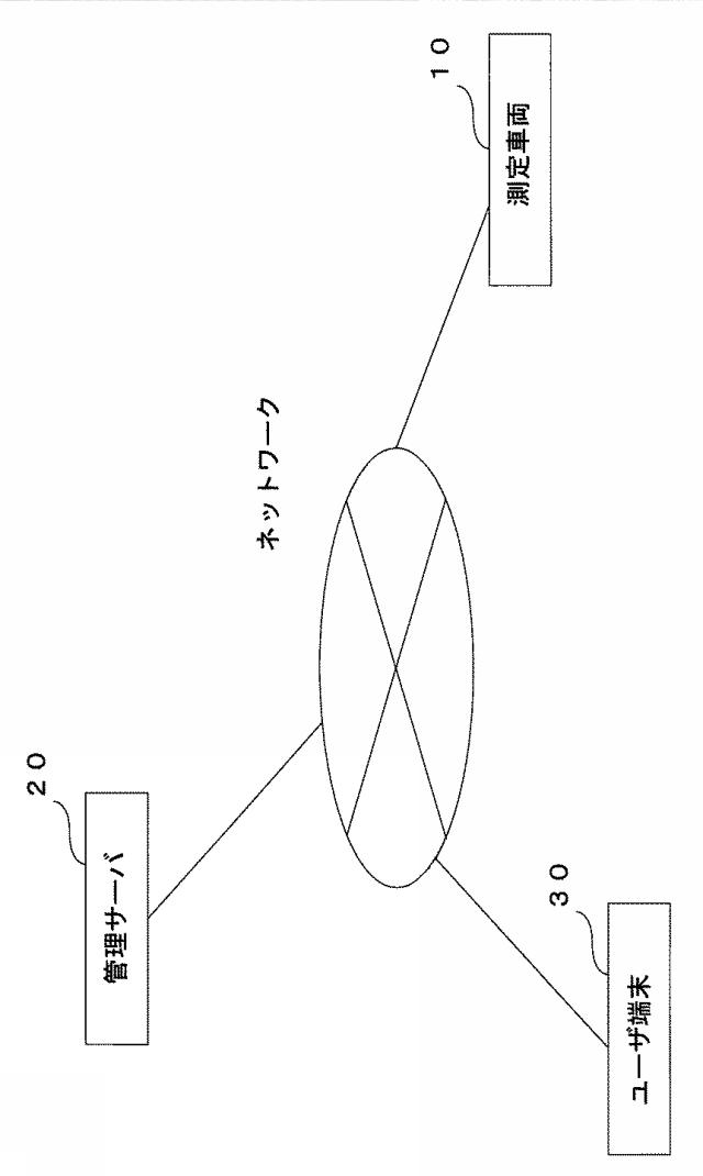 6284240-構造物情報提供システム 図000002