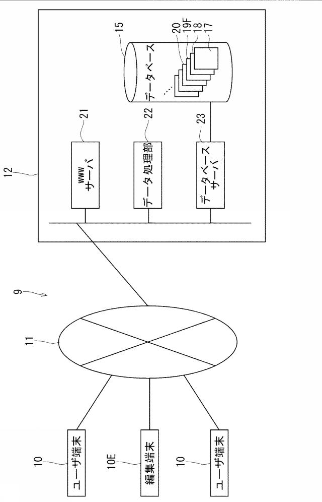 6297739-物件情報提供サーバ 図000002