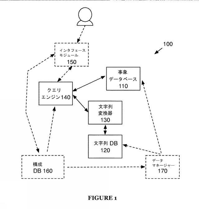 6307169-迅速なデータ解析のためのシステム及び方法 図000002