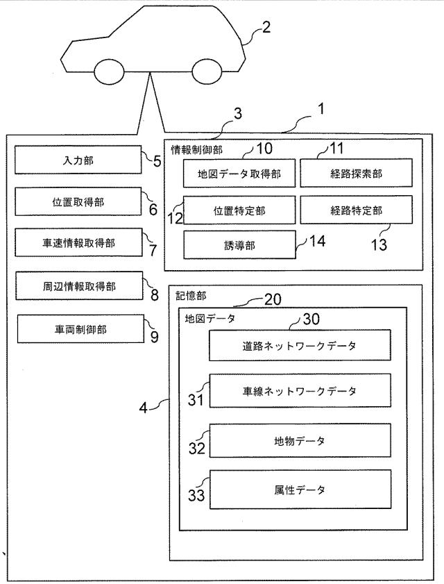 6307580-制御システム 図000002