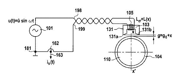 6320098-可変インダクタンス型位置センサシステムおよび可変インダクタンス型方法 図000002
