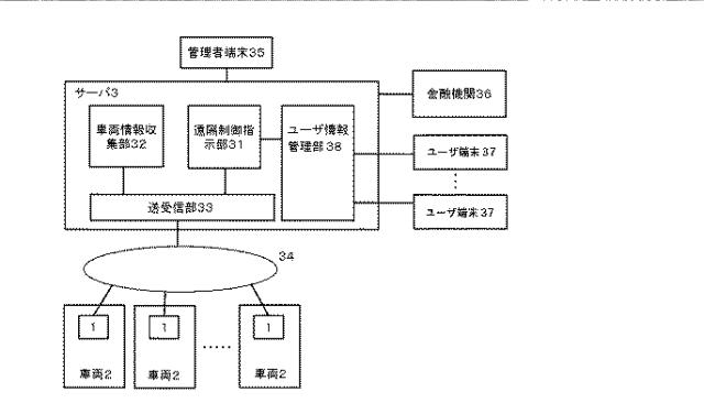 6320647-車両ドアロック施錠及び解錠用車載器、この車載器を備えた車両、この車載器を備えた車両ドアロック施錠及び解錠用システム 図000002